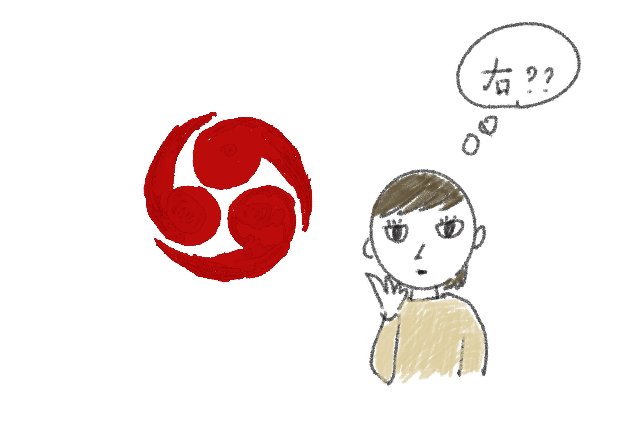 右三つ巴紋？