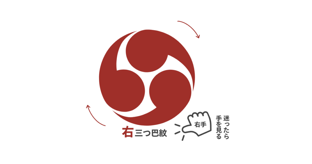 右三つ巴紋