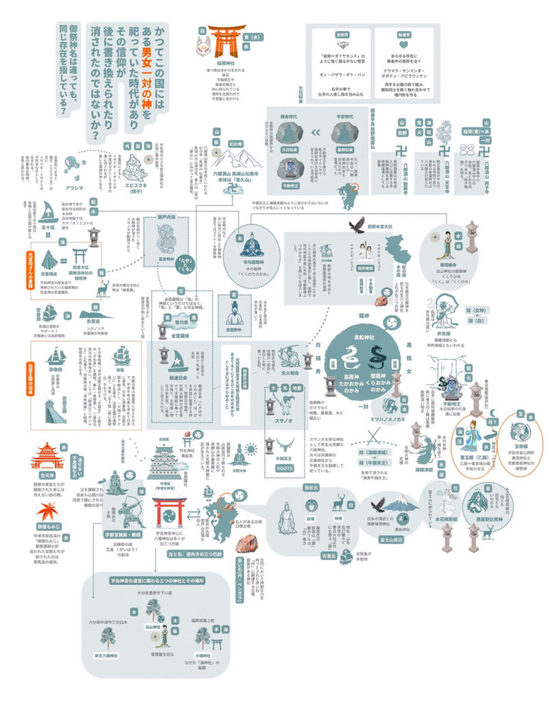 豊のくにあと謎イメージ