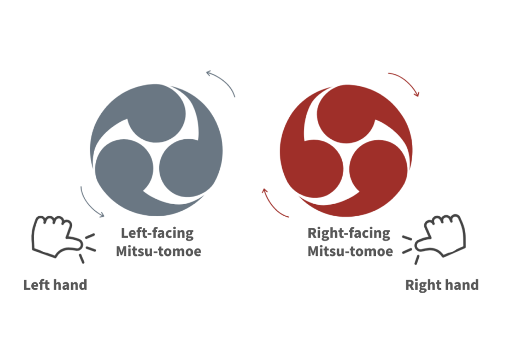 Left-facing Mitsu-tomoe